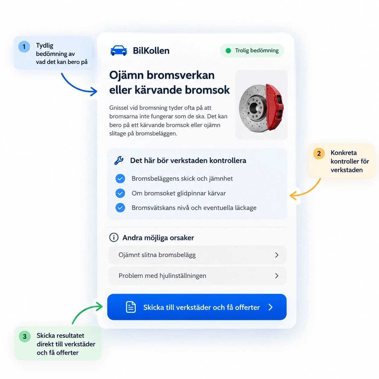 Bild på Bilkollen tjänst från Bilservice.se